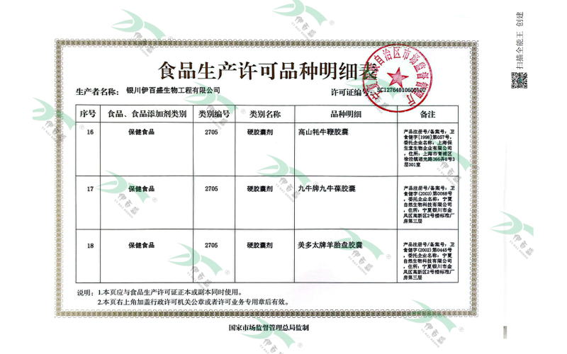 保健食品&硬膠囊明細頁